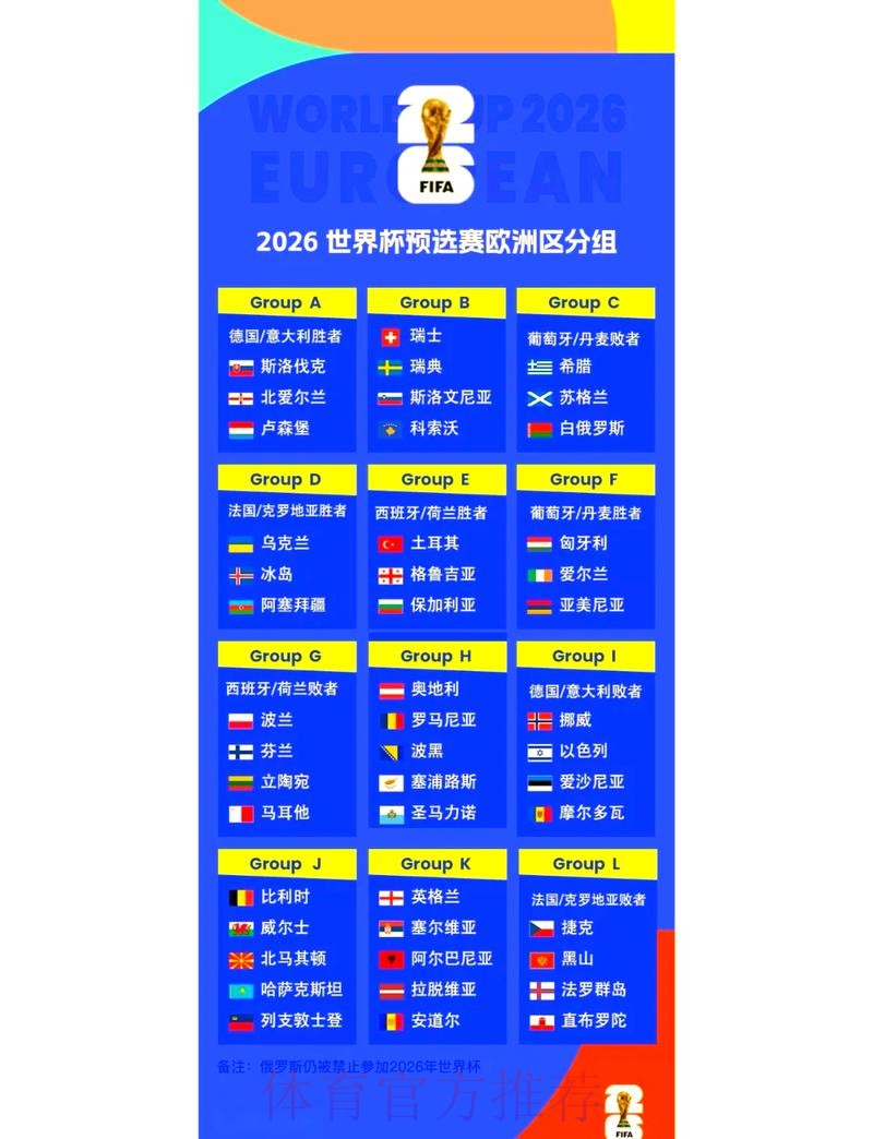 2026世界杯比赛结果前瞻分析 2026世界杯比赛结果前瞻分析