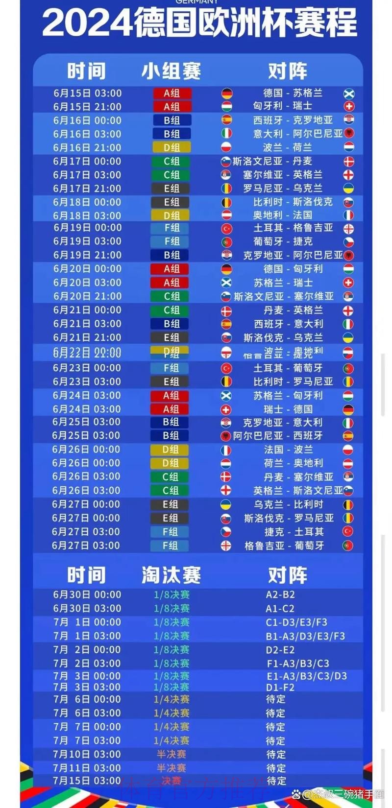 2026世界杯赛程中国时间最新时间表查询入口