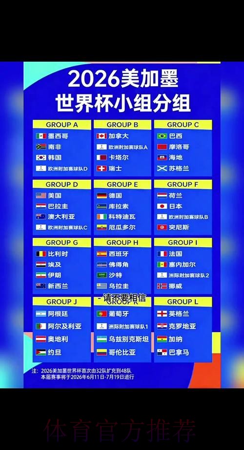 2026世界杯小组赛赛程今日全程直播官网入口
