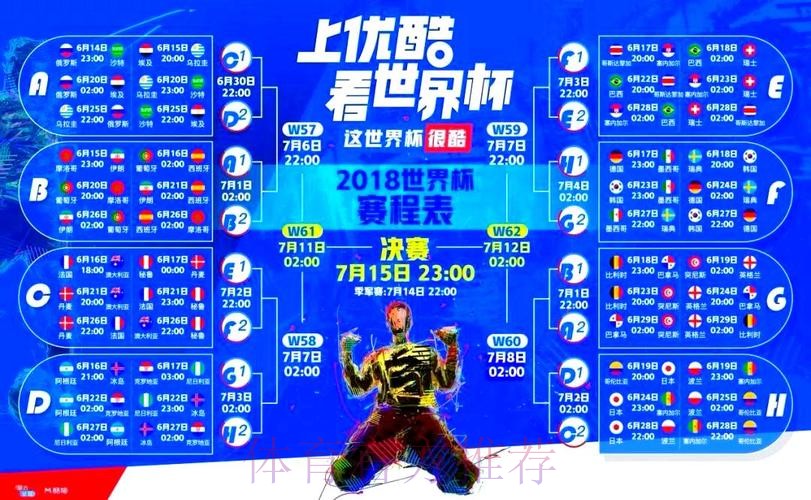免费观看世界杯手机直播平台推荐