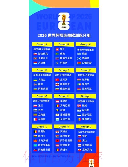 2026世界杯小组赛赛程官方发布比赛时间表免费观看