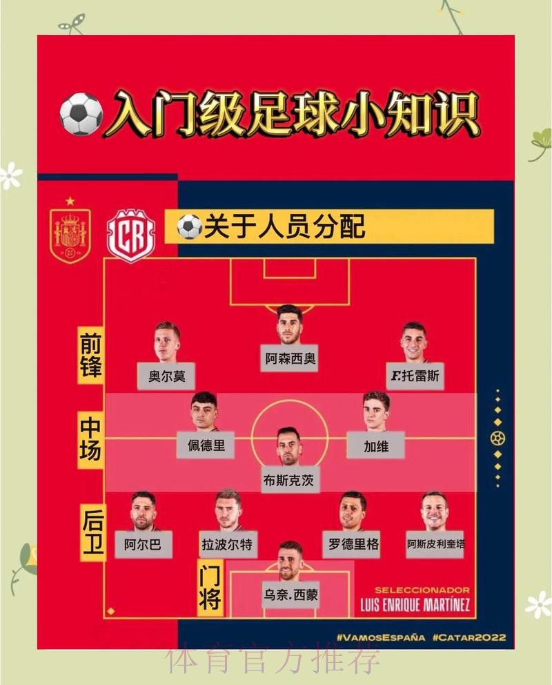 如何掌握世界杯投注技巧详解 如何掌握世界杯投注技巧详解